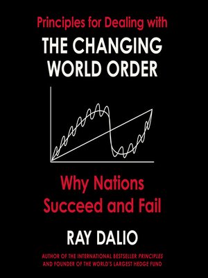 cover image of Principles for Dealing with the Changing World Order